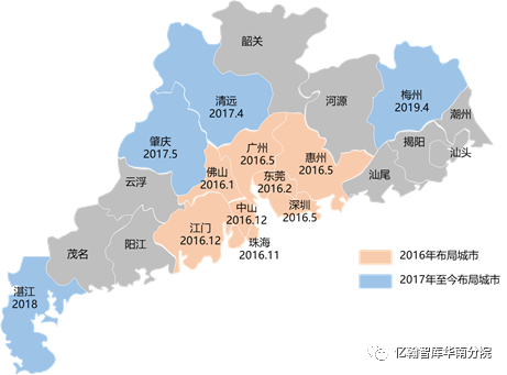 华南院丨融创中国:"准狠快",湾区过江龙之首的三大成长秘诀「房企湾区