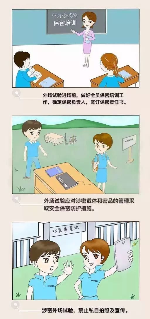 武装力量,政党,社会团体,企业事业单位和公民都有保守国家秘密的义务