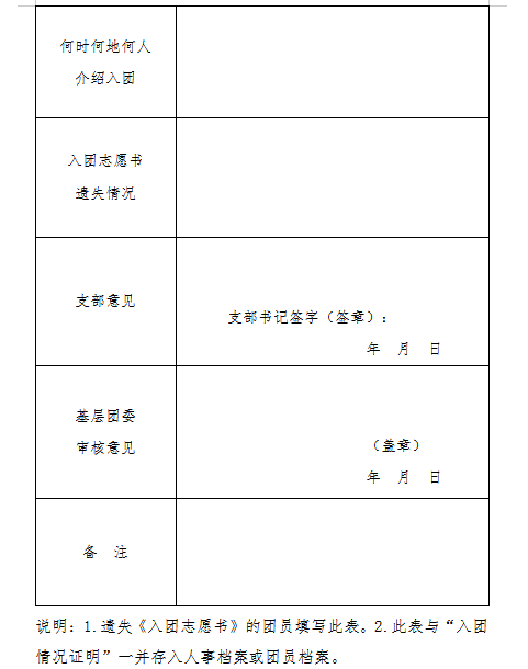 (圖1)入團志願書遺失或關鍵信息缺失,導致不能證明團員身份的,應由