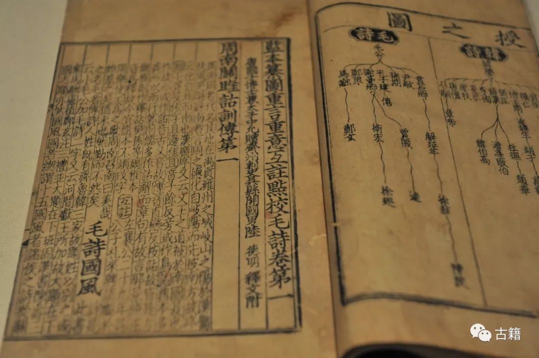 800张照片看古籍大展_国家图书馆