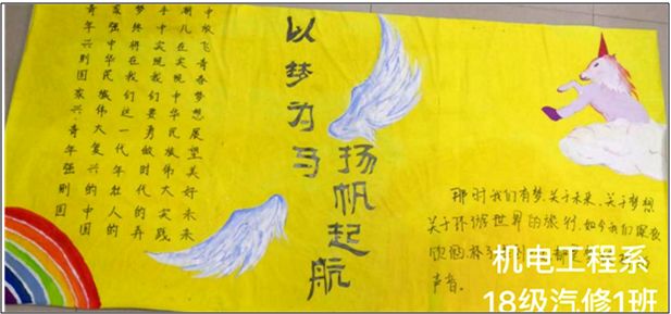 聊城职业技术学院以梦为马扬帆起航主题板报评选结果公示