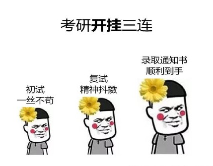 2020北京航空航天大学物理学考研经验考研真题考研招生目录复试分数线