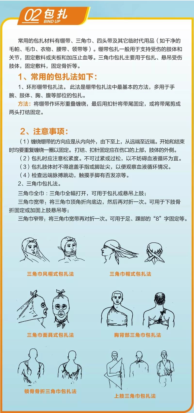 【急救知识】创伤急救知识宣传——创伤急救四大步骤