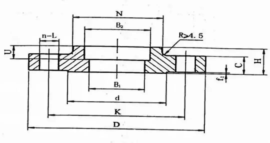 法兰知识集锦认全这12种法兰还真不容易