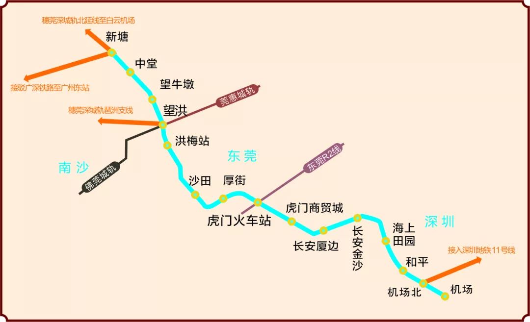 穗莞深城际铁路路线图图片