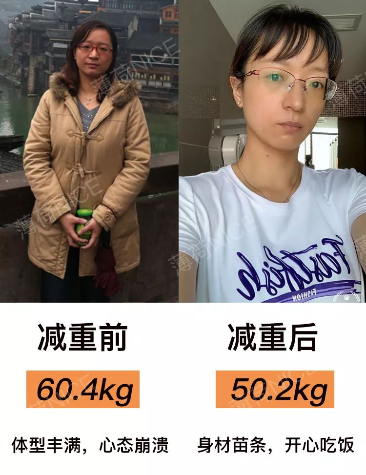 人瘦20斤的变化图片图片