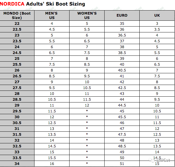 冰刀鞋码数对照表图片