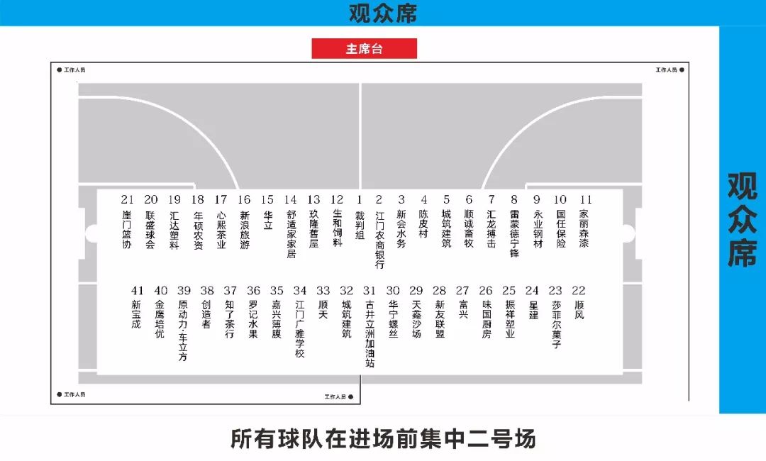 开幕式站位图怎么做图片