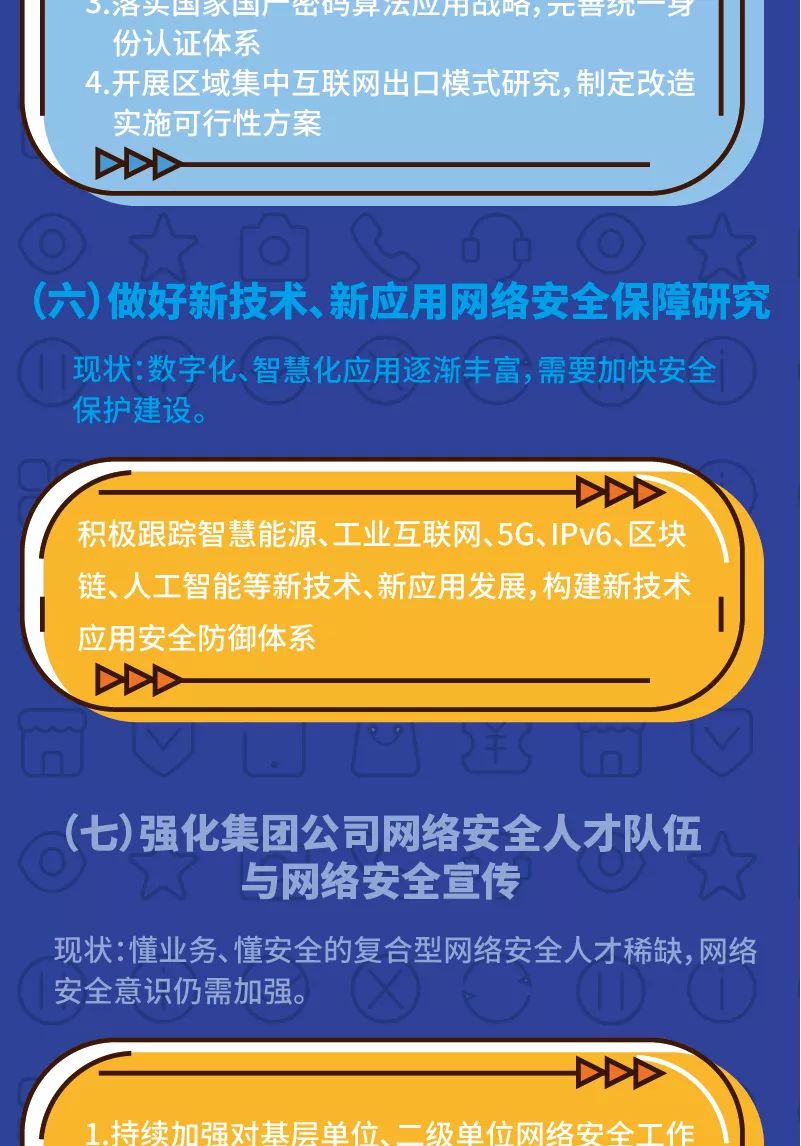 图说网络安全⑤丨全力以赴保障集团网络安全