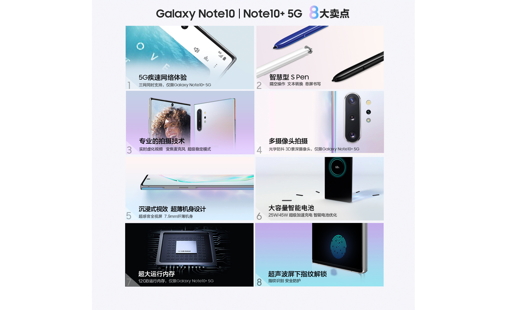 《“10打11稳操胜券” 三星Note10系列比iPhone 11 Pro系列好太多》