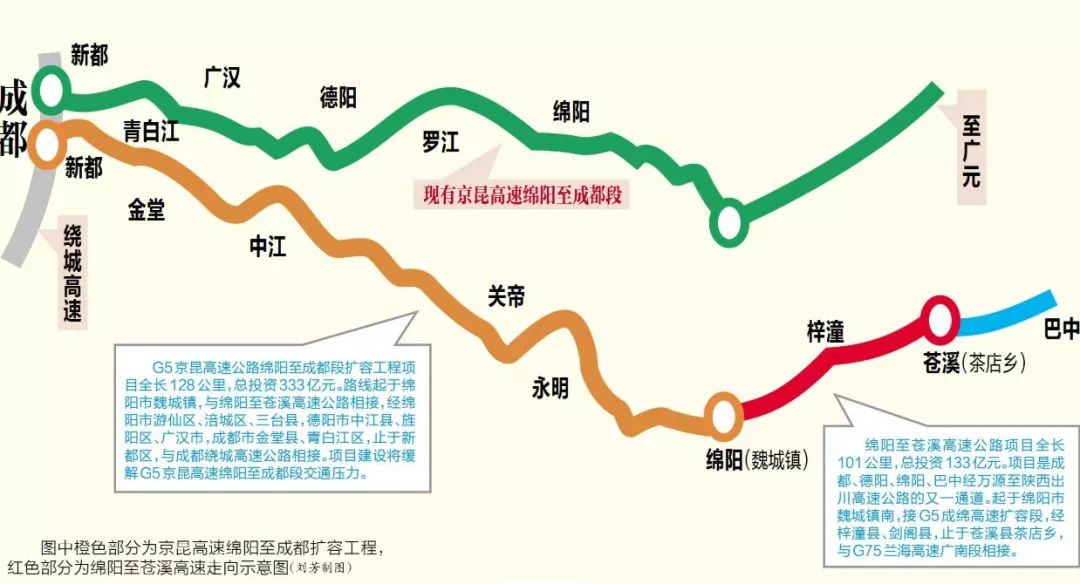 新成绵高速公路规划图图片