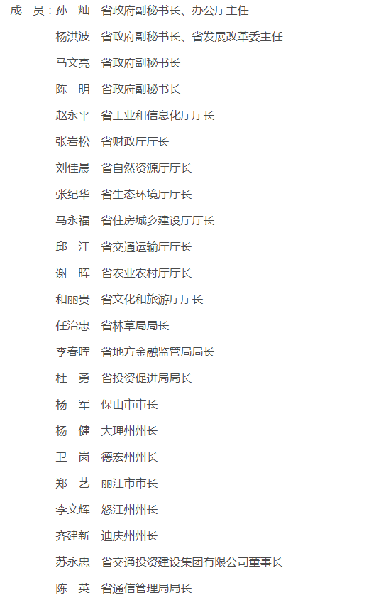【聚焦】省长挂帅,成立领导小组,云南将这样打造世界独一无二的旅游