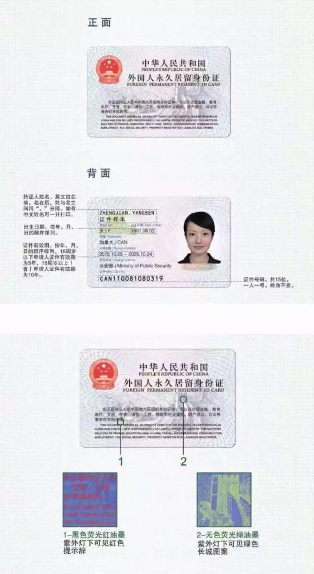 外国人注意了!关于"中国绿卡",这些知识要知晓