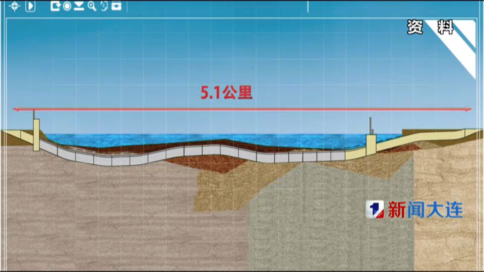 海底隧道建设进入关键期