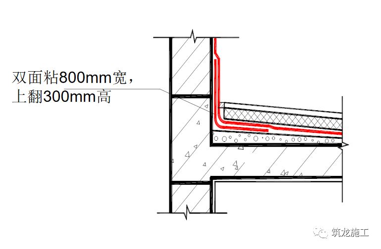 防水r角施工工艺图示图片