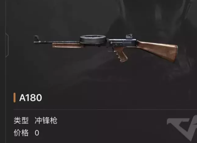 a180冲锋枪原型图片