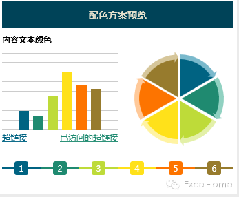 一组专业设计公司的图表配色方案送你了