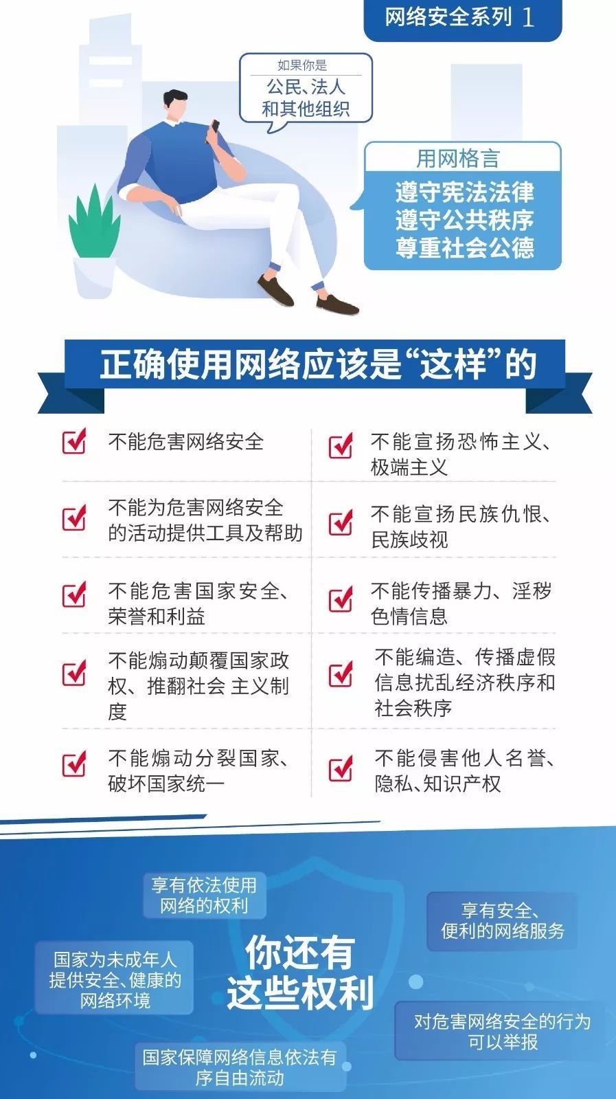 网信普法让你更好地使用网络
