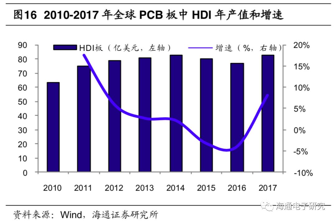 货运总量与总产值经济关系_红楼梦人物关系图