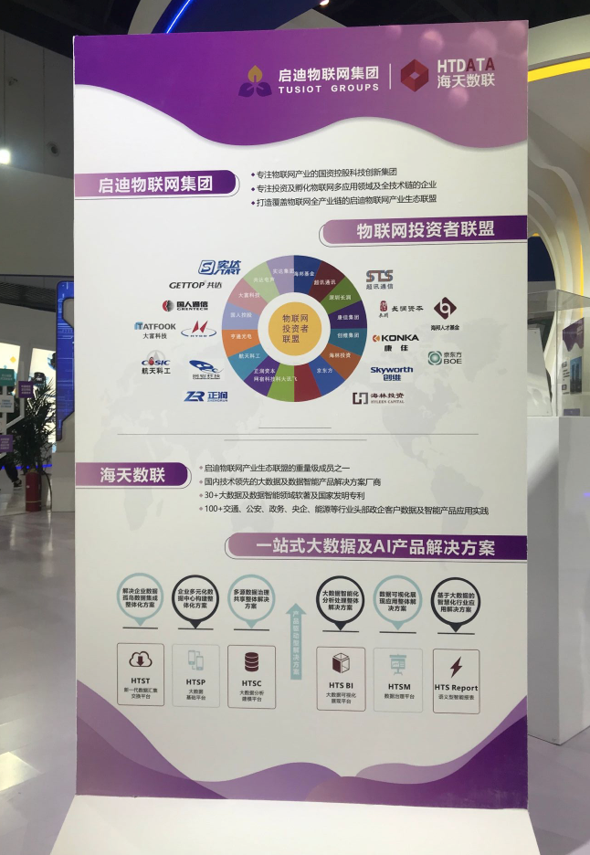 聚焦5g时代大数据产品海天数联携手启迪控股亮相2019西博会