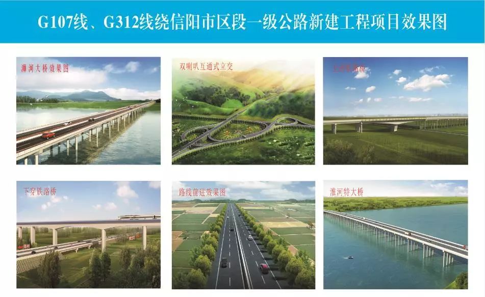 总投资近100亿元g107g312线绕信阳市区段一级公路开工建设