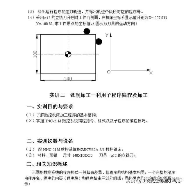 cnc加工中心編程加工步驟精解指導講解到位建議收藏