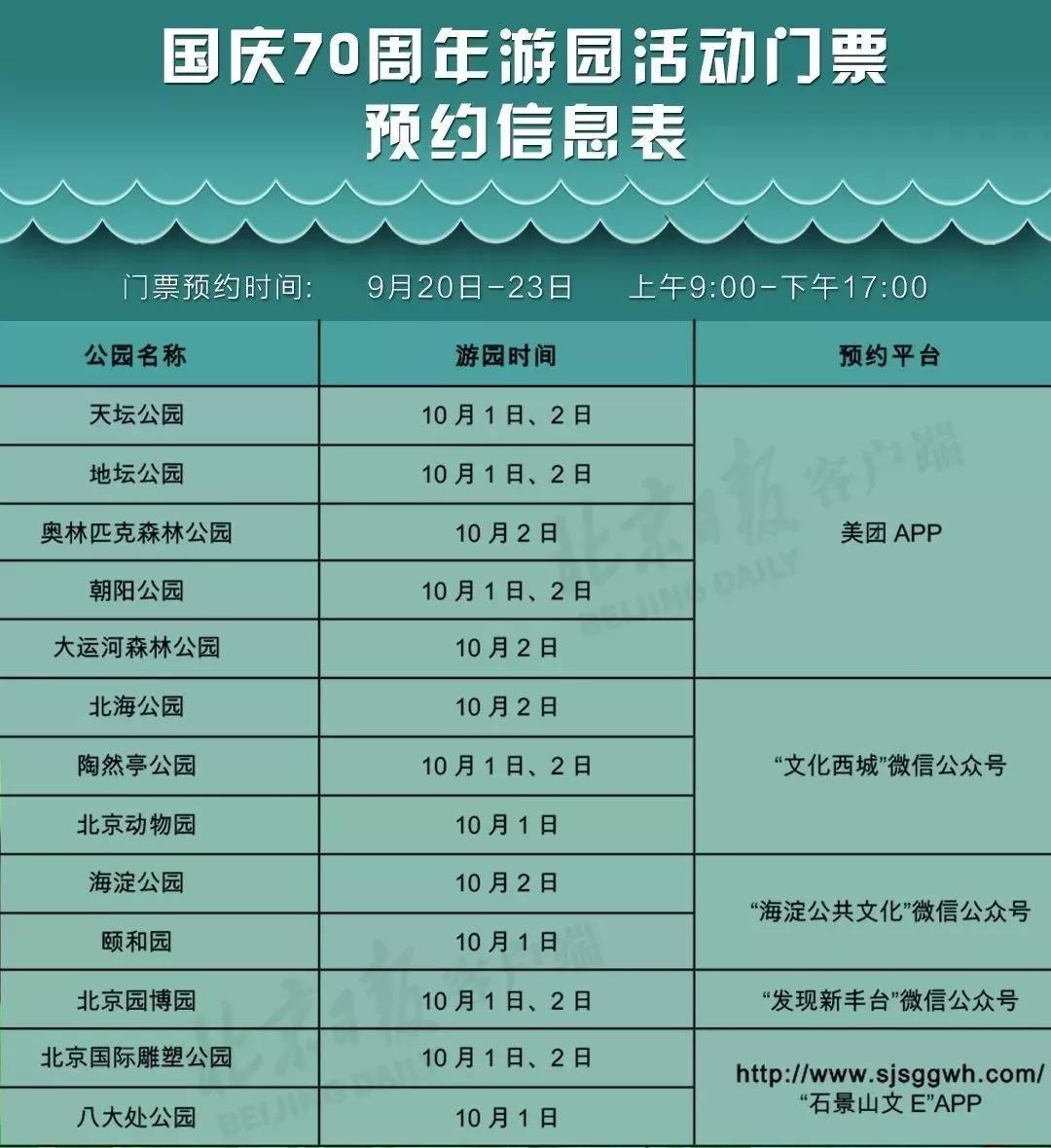 這些景區免費哦!還不趕緊打包行李出去玩!_門票