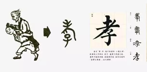 巴风蜀韵论家风丨高小丁：百善孝为先，“孝”真的简单吗？_父母