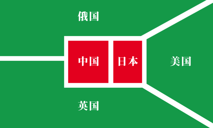 图上近代史:日本为何能够快速崛起?