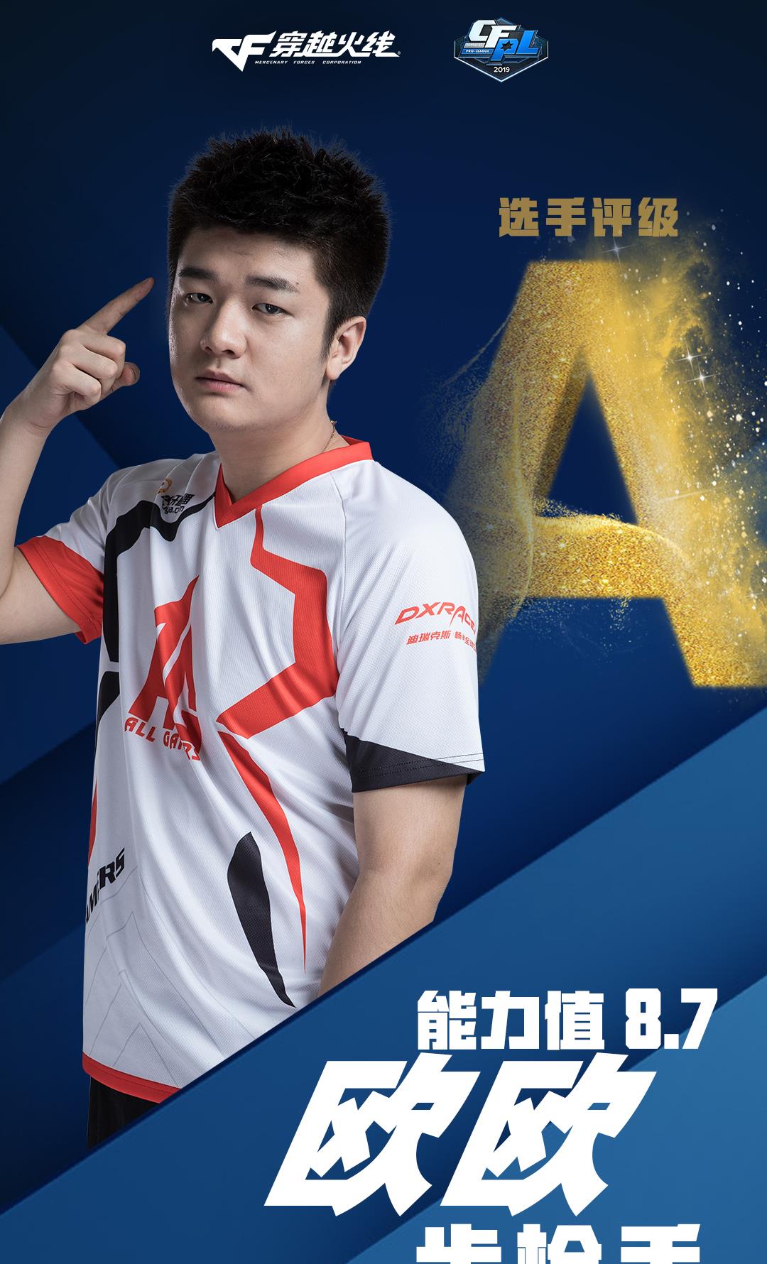 自加入ag战队以来,欧欧并不是很突出,甚至可以说是较为垫底的存在.