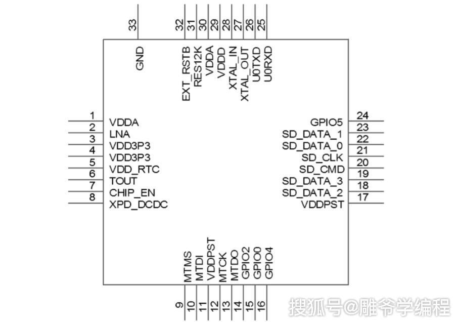  arduino 33 esp 01s wifi wifi