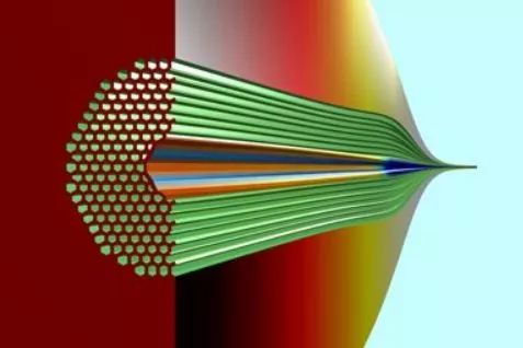 光电科普知识有很多奇特性质的光子晶体光纤
