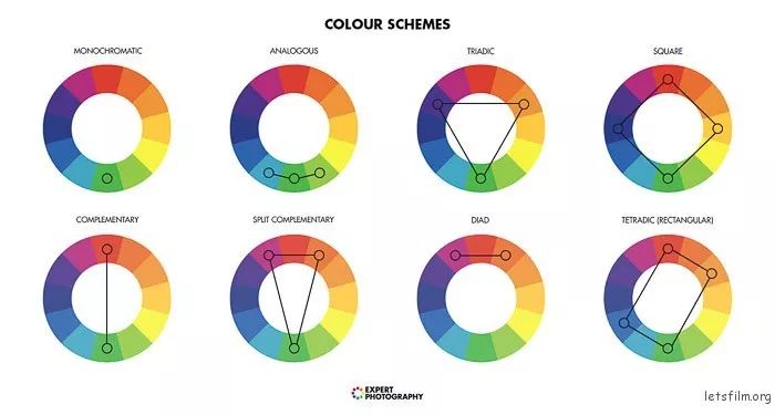 怎样用手机拍出撩人的美食照