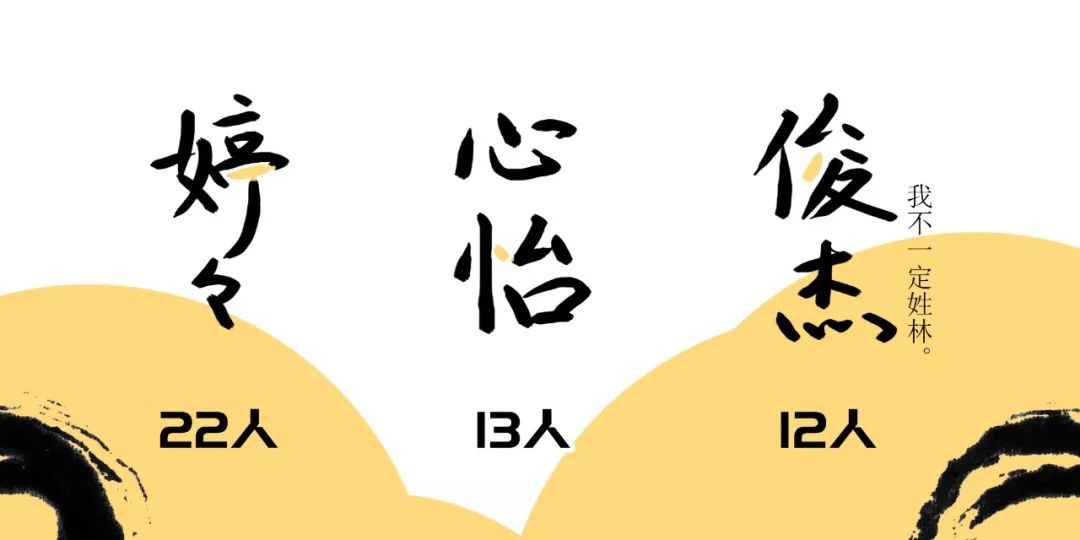 萌新知多少聽說最容易考上覆旦的竟然是叫王穎的人