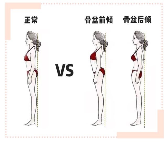 杨幂热巴身材造假女明星的好身材全靠p