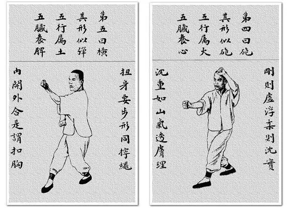 形意拳之练功核心塌腰坐胯提肛