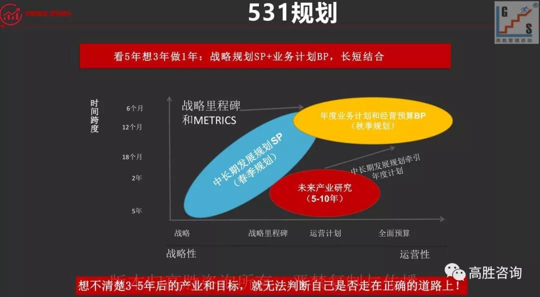 对标示意图,对标对点示意图,对标图片_大山谷图库