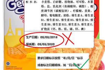 海關解讀:10月1日實施,進口預包裝食品標籤檢驗監管必看