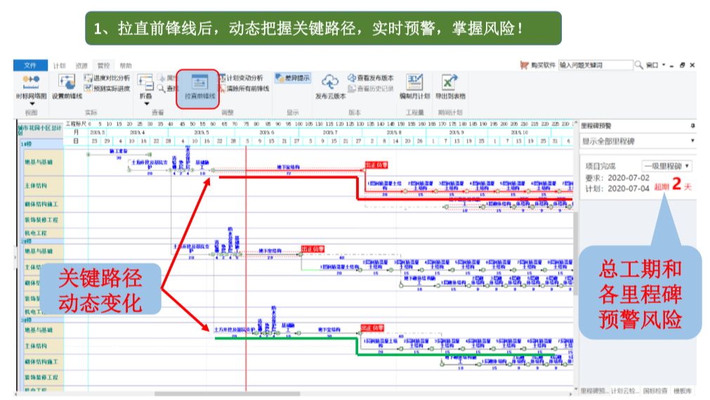 即可獲得本操作視頻配套資料及全套斑馬進度計劃軟件學習動畫