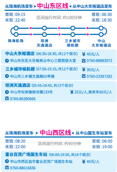 珠海机场快线覆盖珠海周边城市