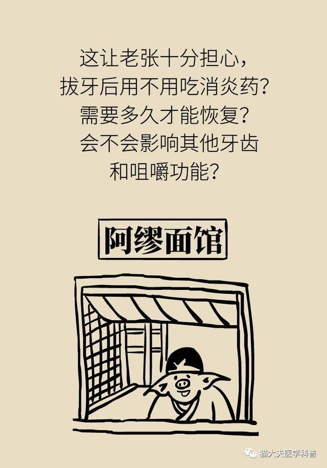 健康管理拔牙後疼痛難忍用不用吃消炎藥