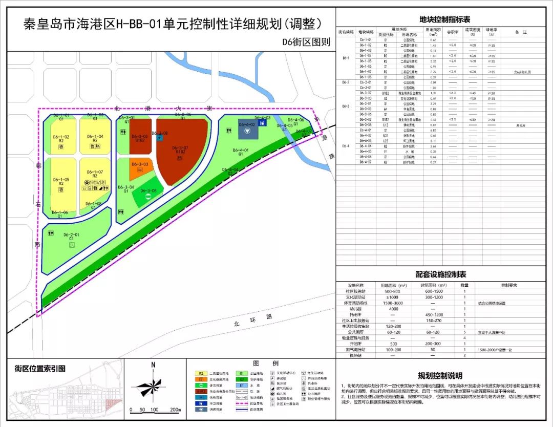 秦皇岛北部新规划杜庄图片