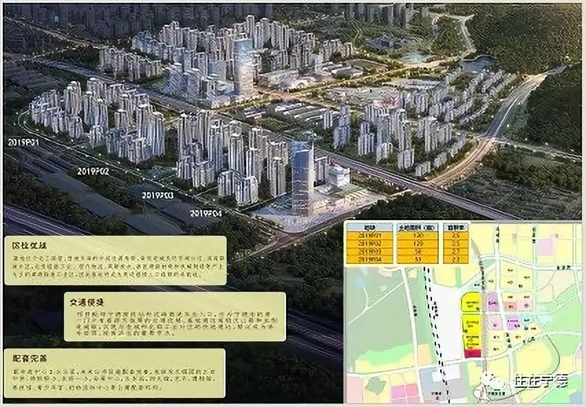 宁德楼市的"螃蟹"——连城新区,也要上桌了,第一个吃螃蟹的你在哪里?