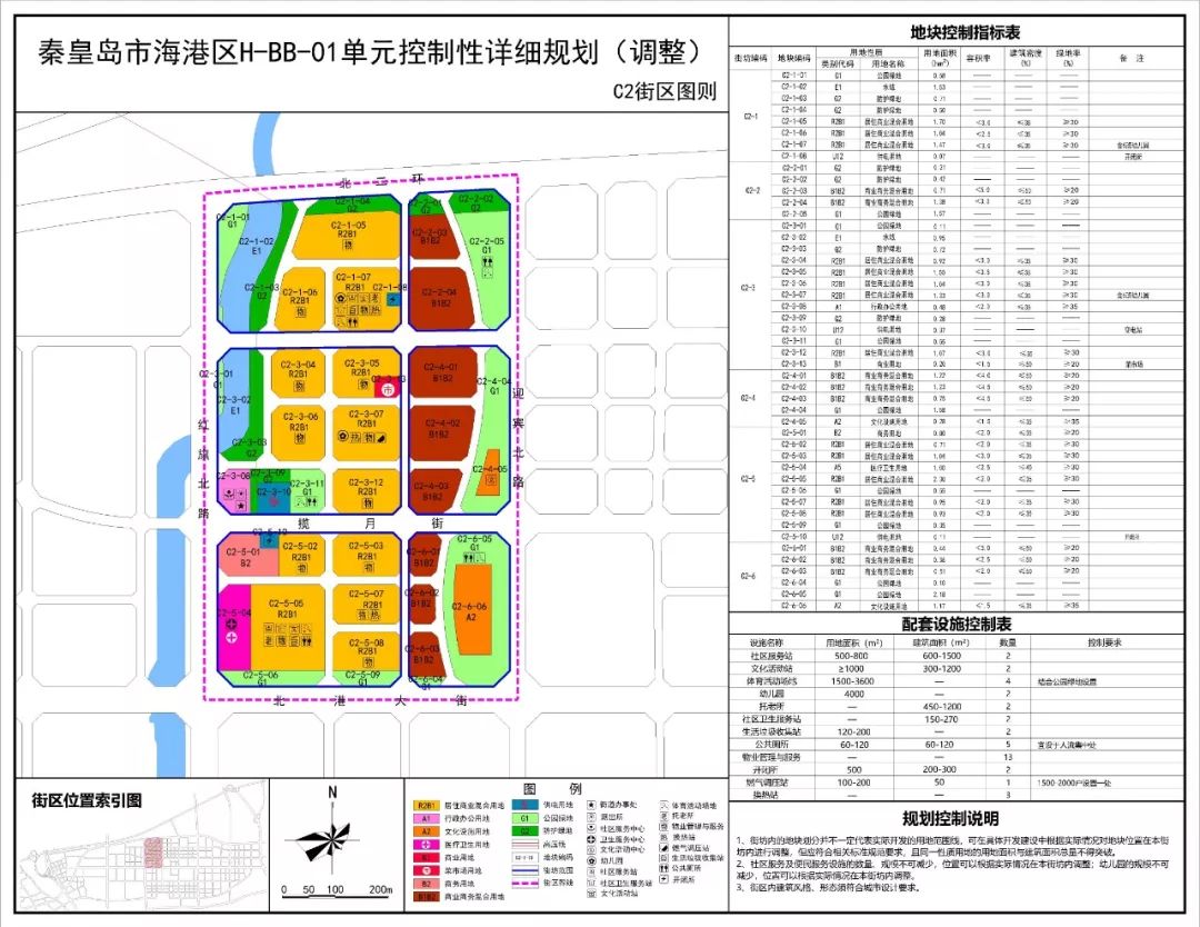 秦皇岛新村庄规划图片