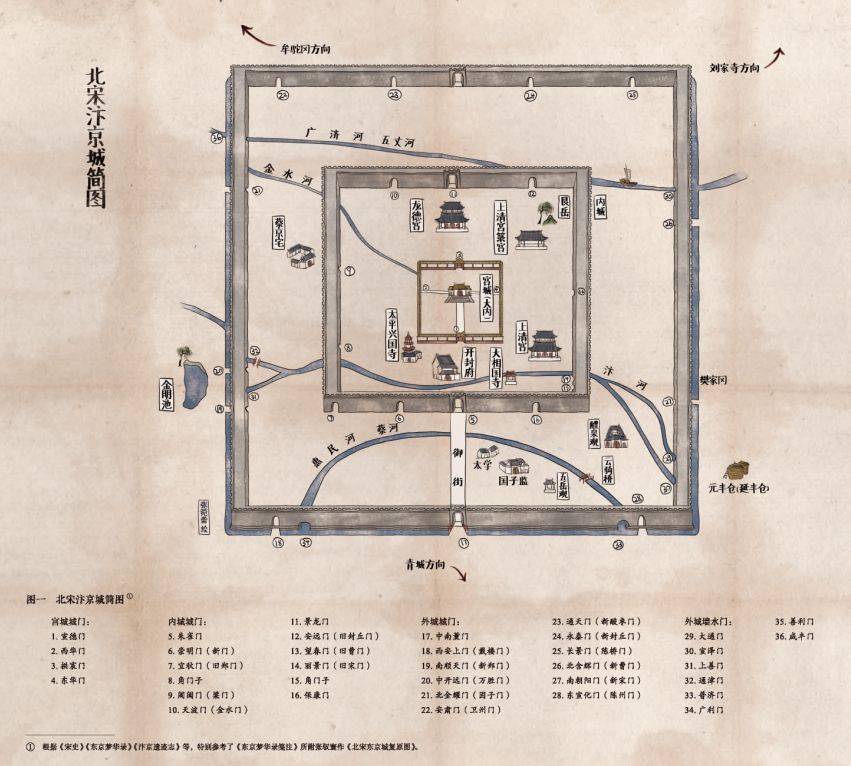 汴京城地图图片