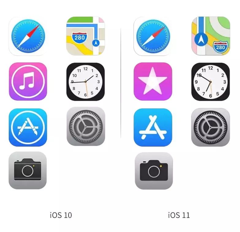 苹果ios13系统更新这些图标也变了