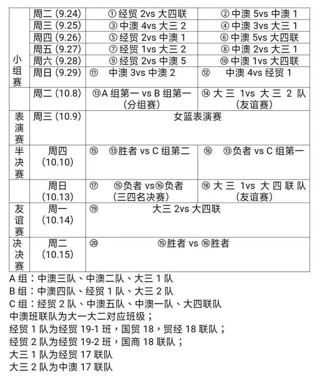 結果通告並提醒大家每場的時間再也不用擔心錯過比賽啦國貿籃球賽我們