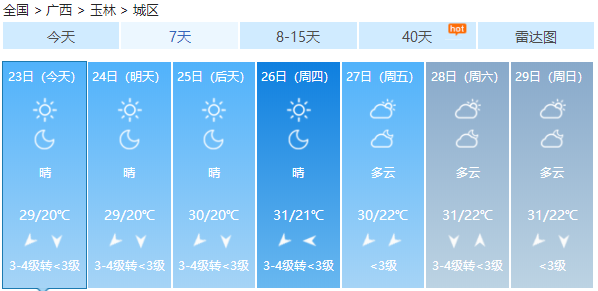 今日秋分广西的天气凉凉了贺州居然