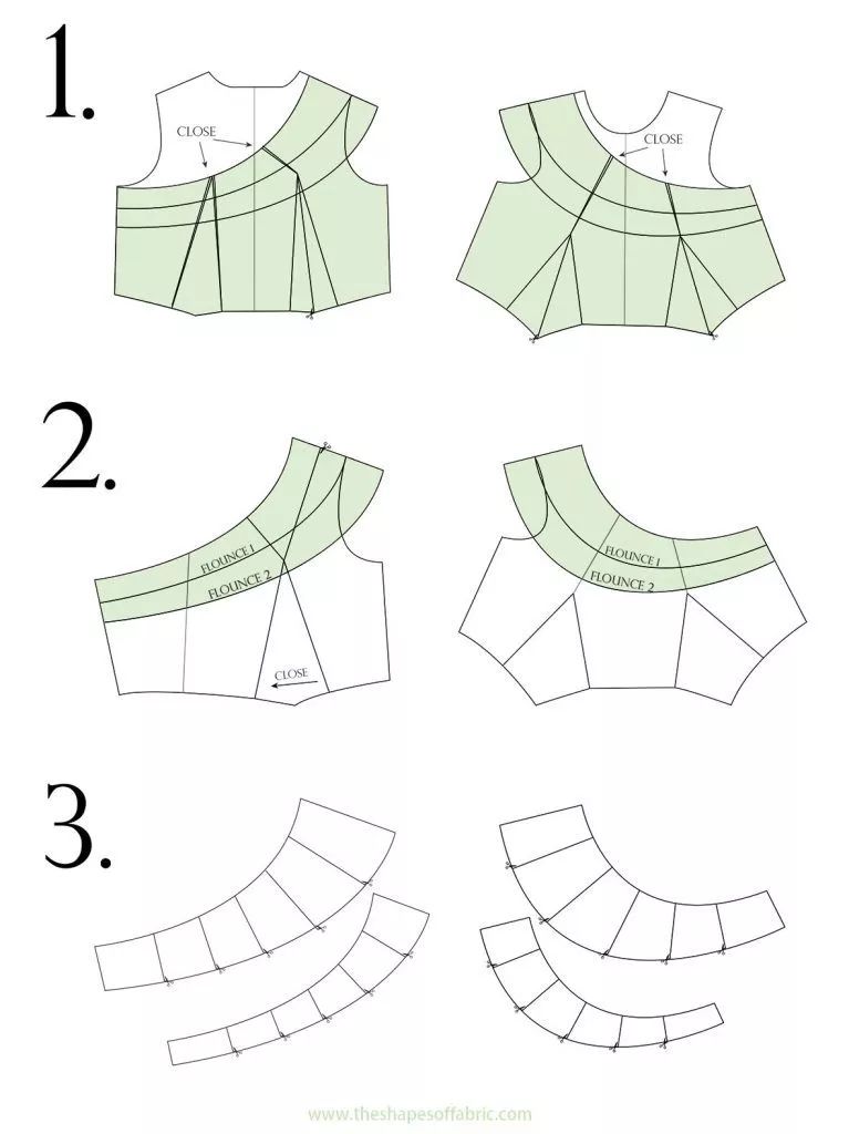 十种荷叶边的纸样画法拿走不谢