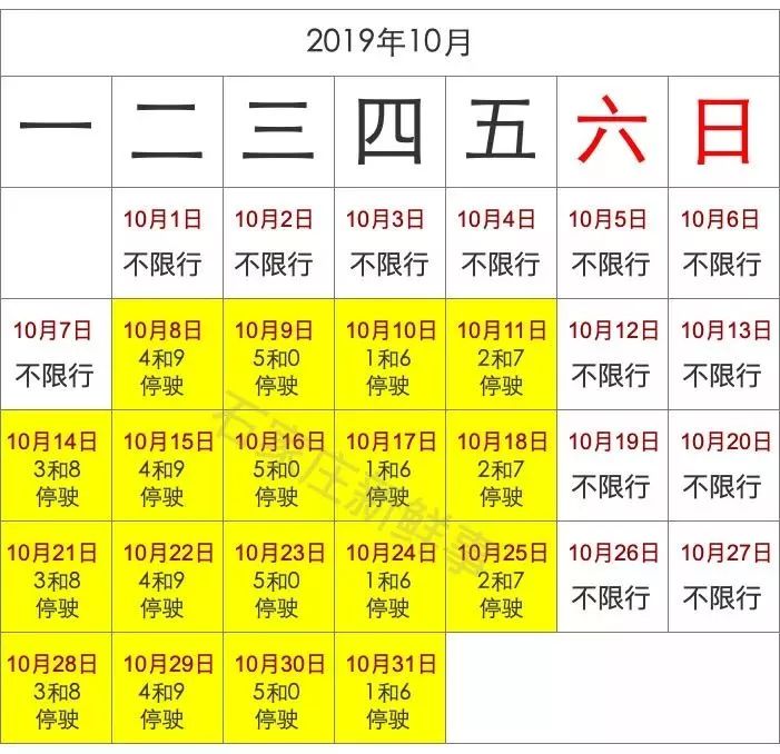 最新通知今早7點起滄州開始限行各縣區限行情況十一之後進行調整